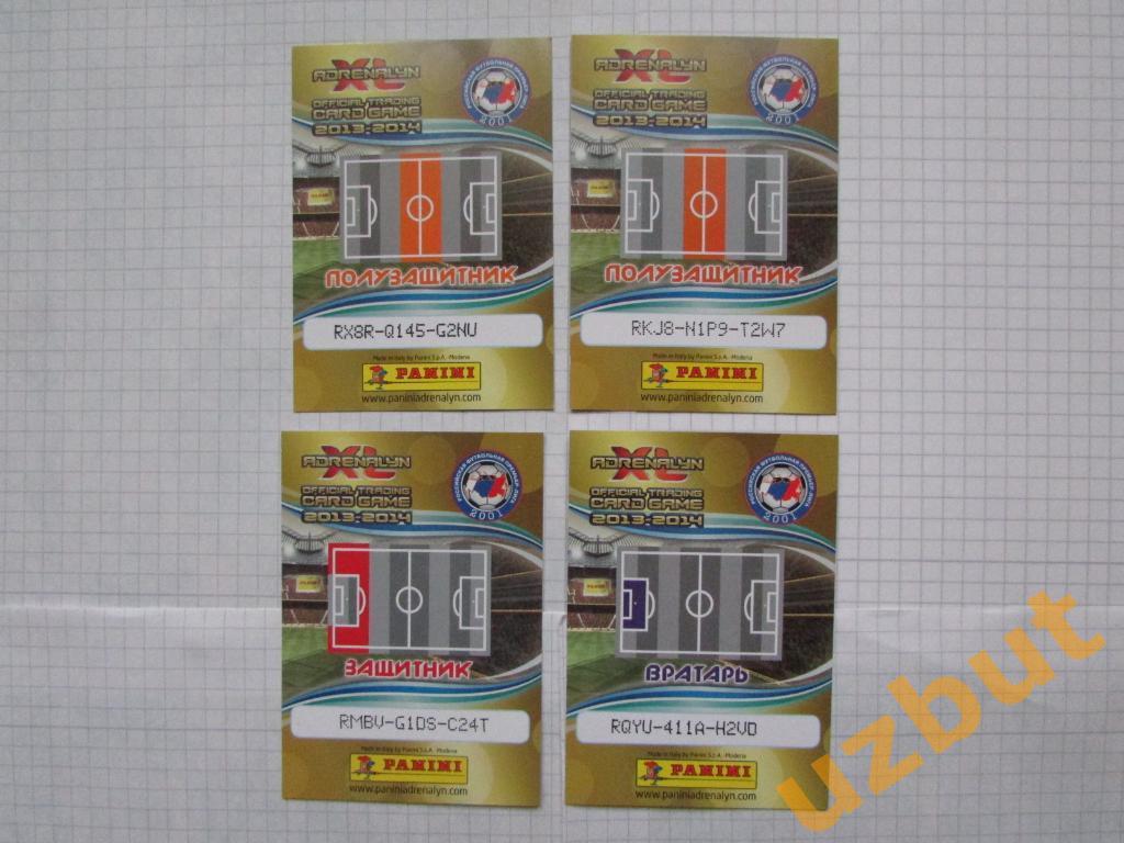 Карточка PANINI РФПЛ 2013-2014 Adrenalyn XL 4 шт. 1