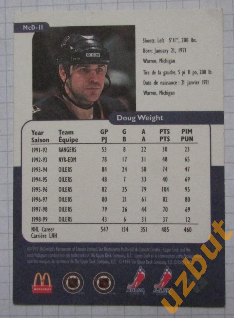 Карточка НХЛ Дуг Уэйт Эдмонтон оилз Retro McDonald's Doug Weight 1