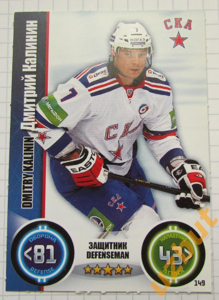 Карточка Калинин СКА КХЛ 2013-2014 Topps