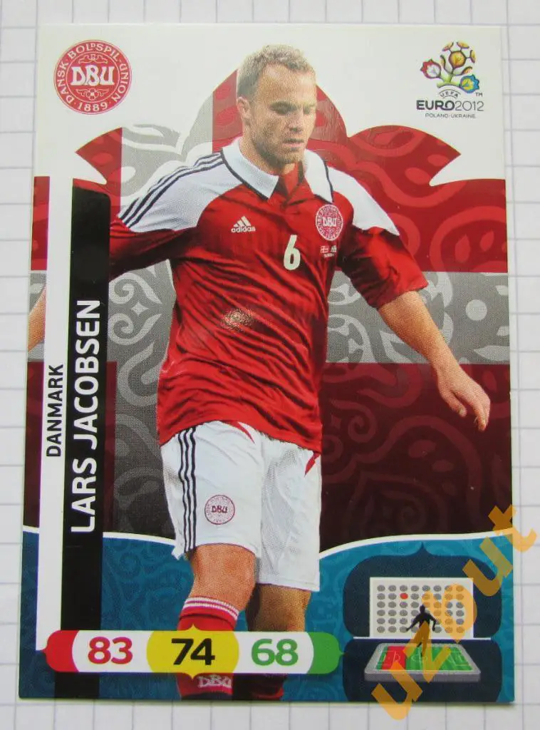 Карточка Якобсен Дания PANINI Чемпионат Европы 2012 Adrenalyn XL