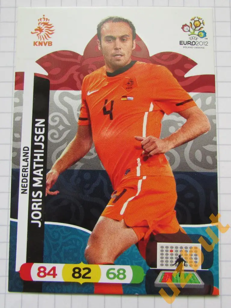 Карточка Майтесен Нидерланды PANINI Чемпионат Европы 2012 Adrenalyn XL