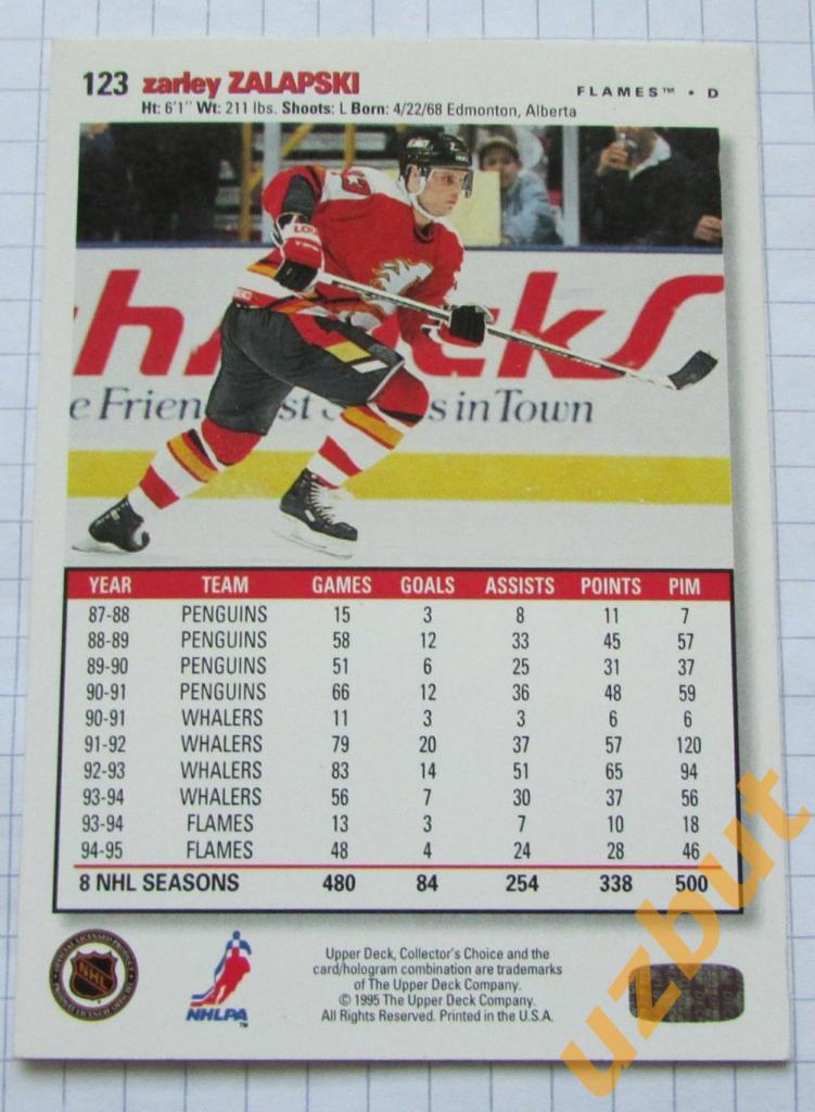 Карточка НХЛ Зарлей Залапски \ Калгари Флэймз \ № 123 Upper deck 1995 1