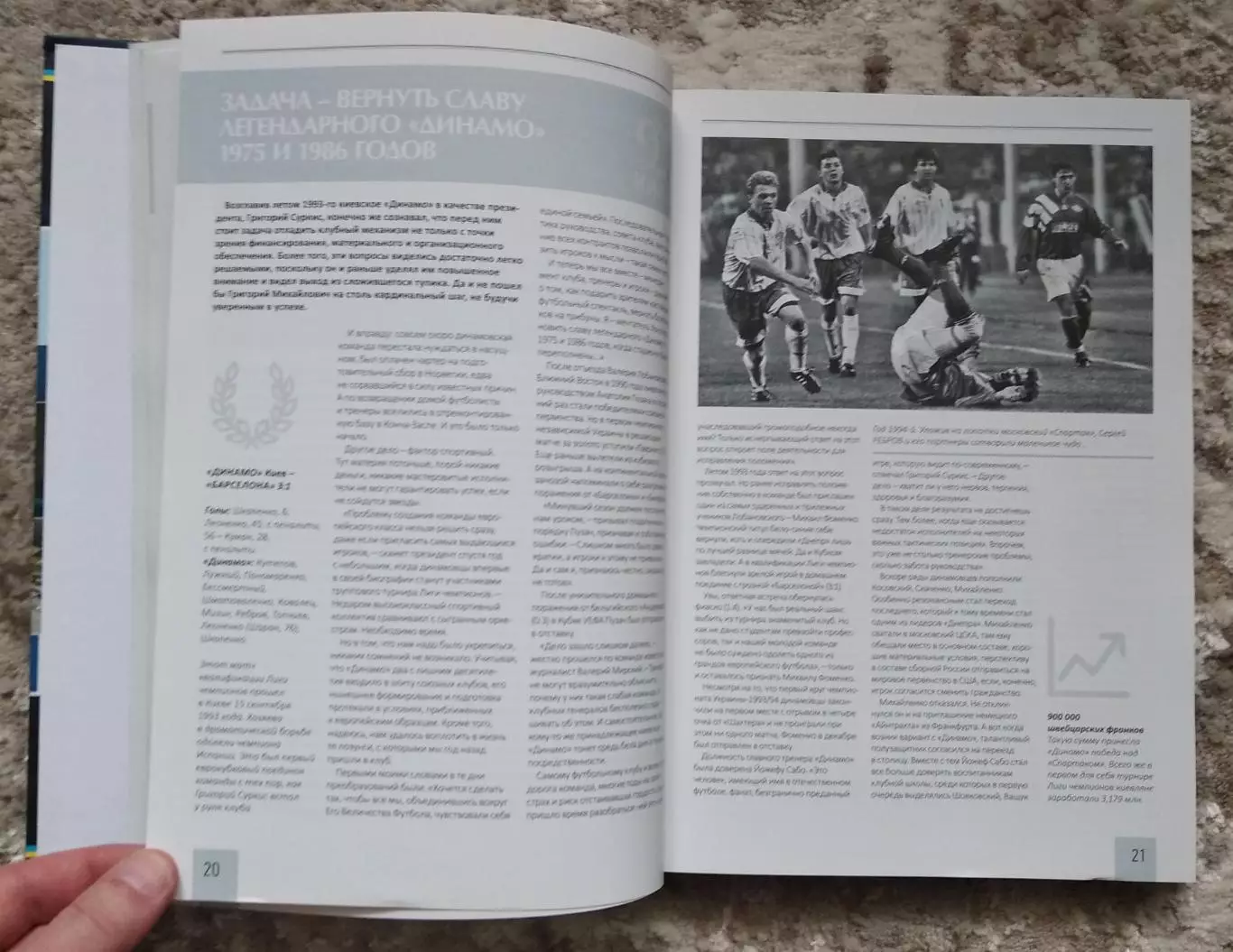 Эпоха Суркиса 2