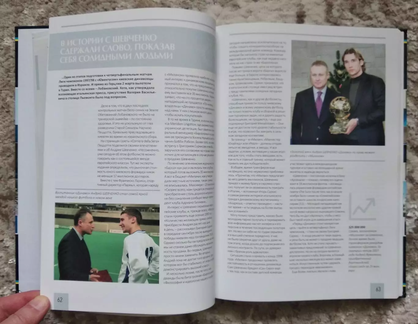 Эпоха Суркиса 6