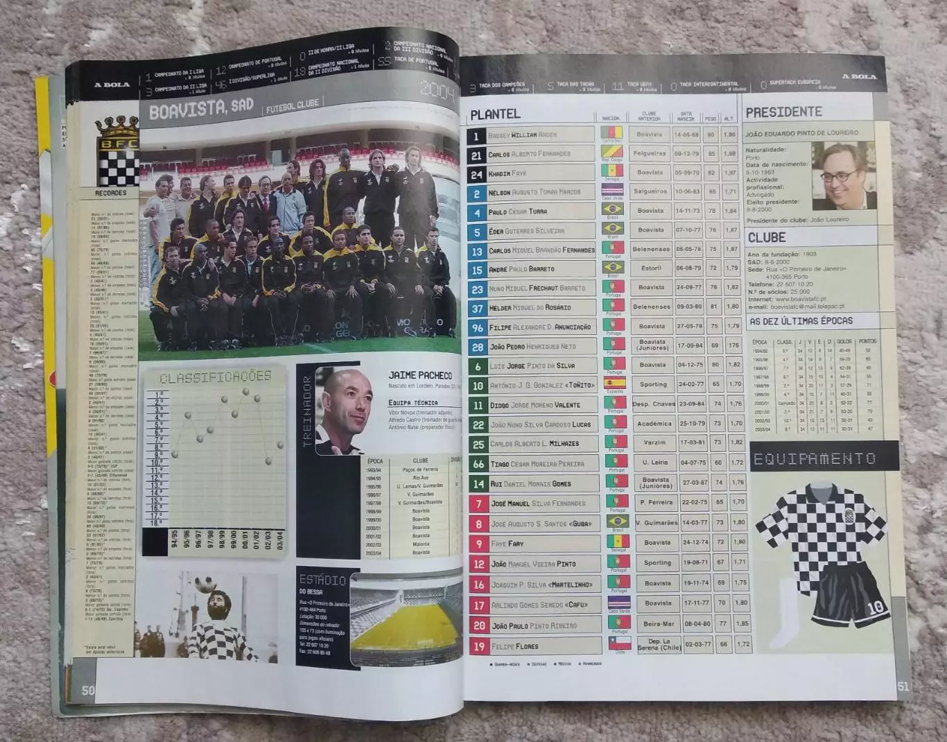 Справочник Чемпионат Португалии по футболу сезон 2004-2005 все Лиги ; A Bola 4