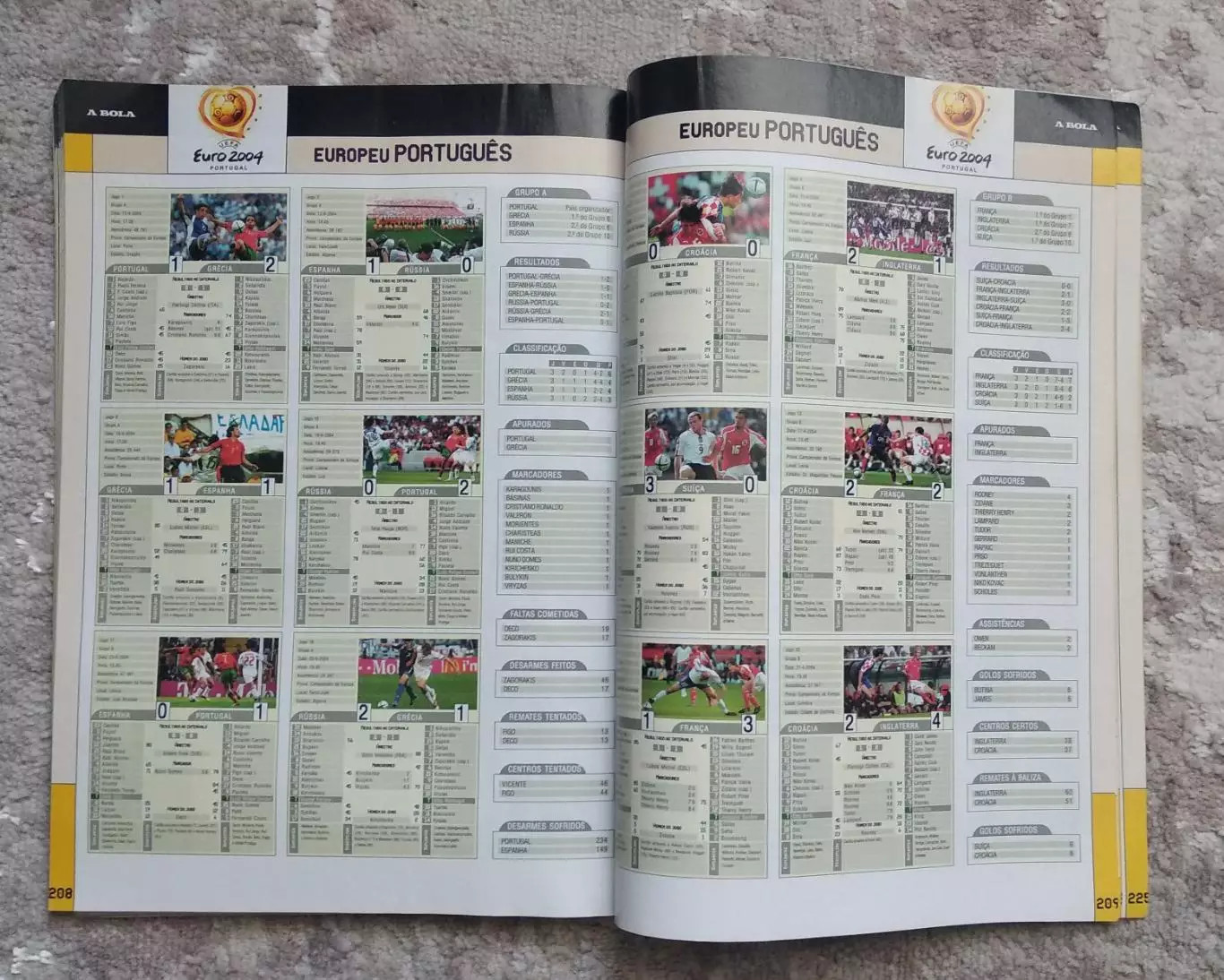 Справочник Чемпионат Португалии по футболу сезон 2004-2005 все Лиги ; A Bola 6