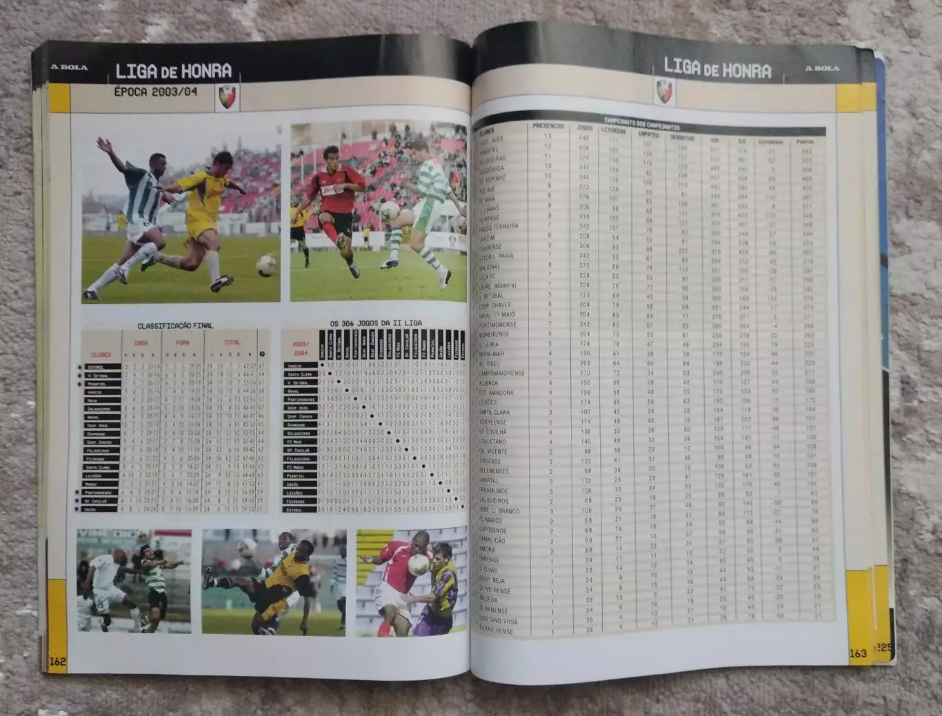 Справочник Чемпионат Португалии по футболу сезон 2004-2005 все Лиги ; A Bola 7