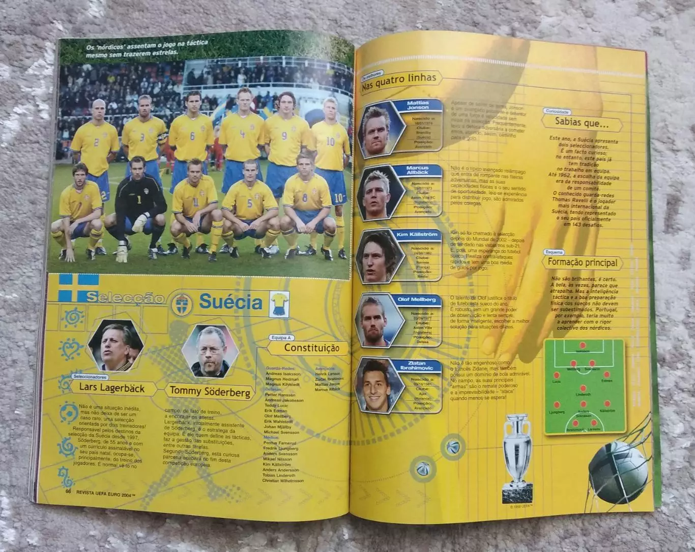 Чемпионат Европы по футболу Евро-2004 в Португалии 4