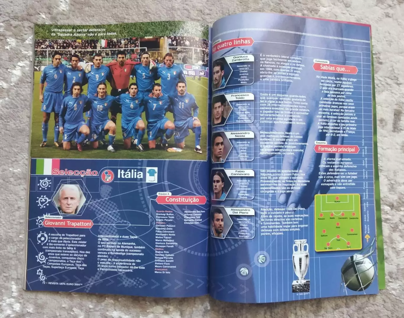 Чемпионат Европы по футболу Евро-2004 в Португалии 5