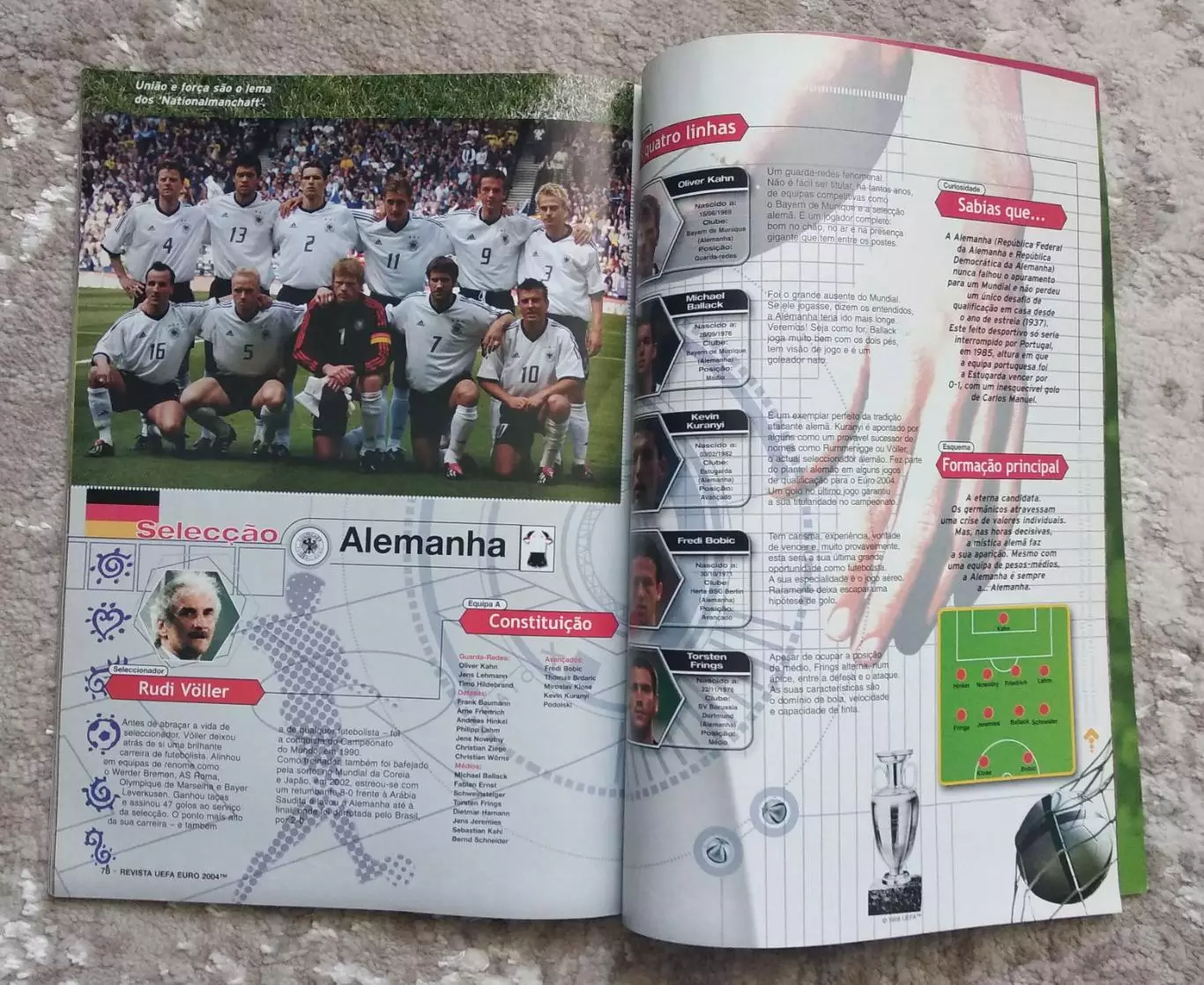 Чемпионат Европы по футболу Евро-2004 в Португалии 6