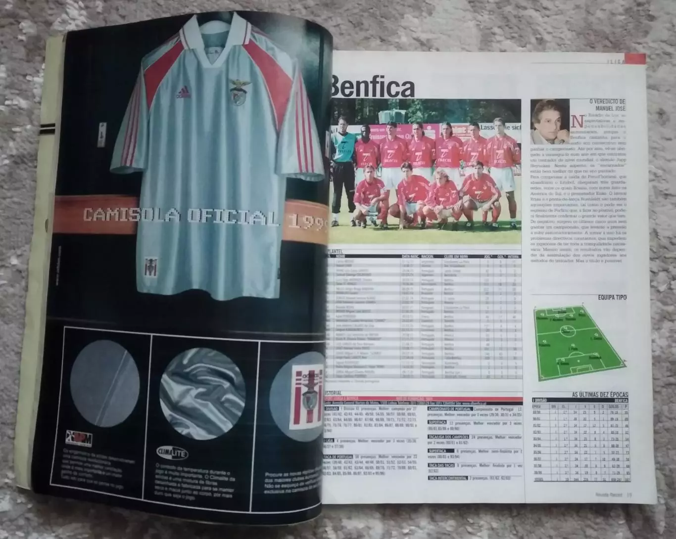 Справочник Журнал Чемпионат Португалии по футболу сезон 1999-2000 все Лиги Recor 4
