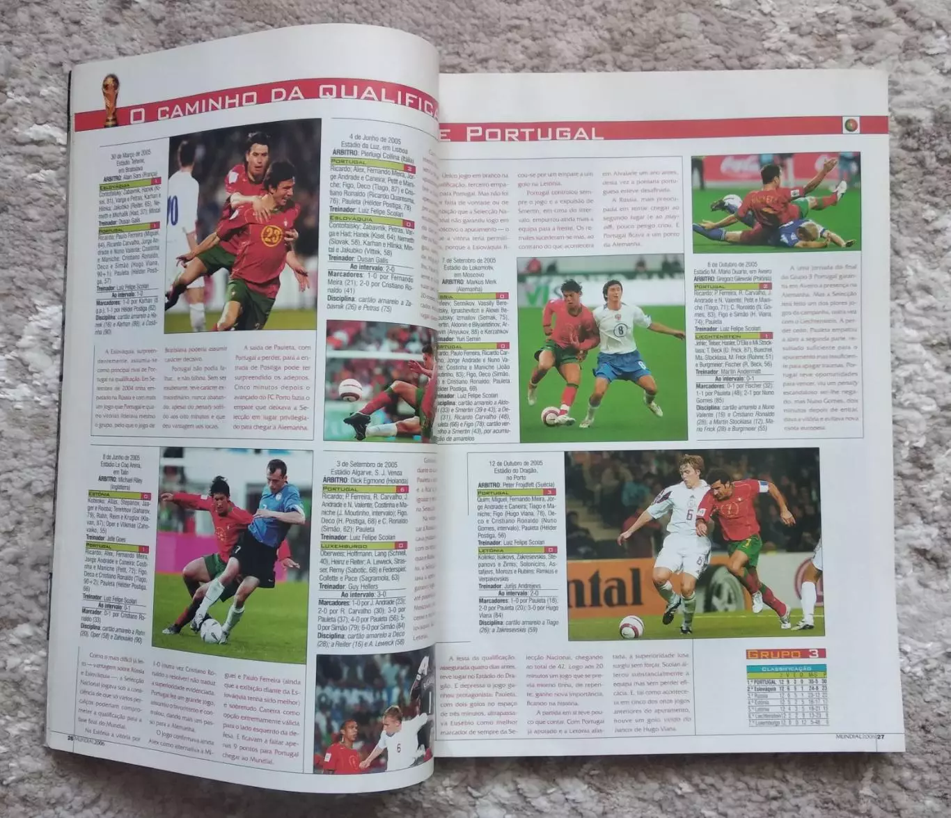 Чемпионат Мира по футболу 2006 Справочник, превью (A Bola, Португалия) 1