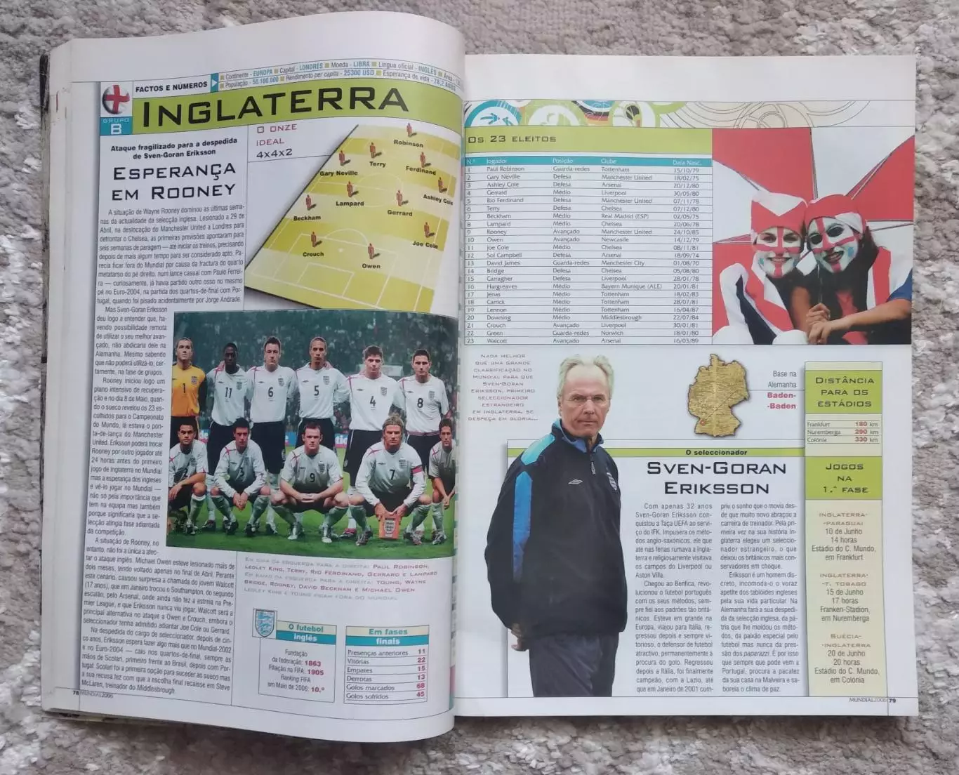 Чемпионат Мира по футболу 2006 Справочник, превью (A Bola, Португалия) 2