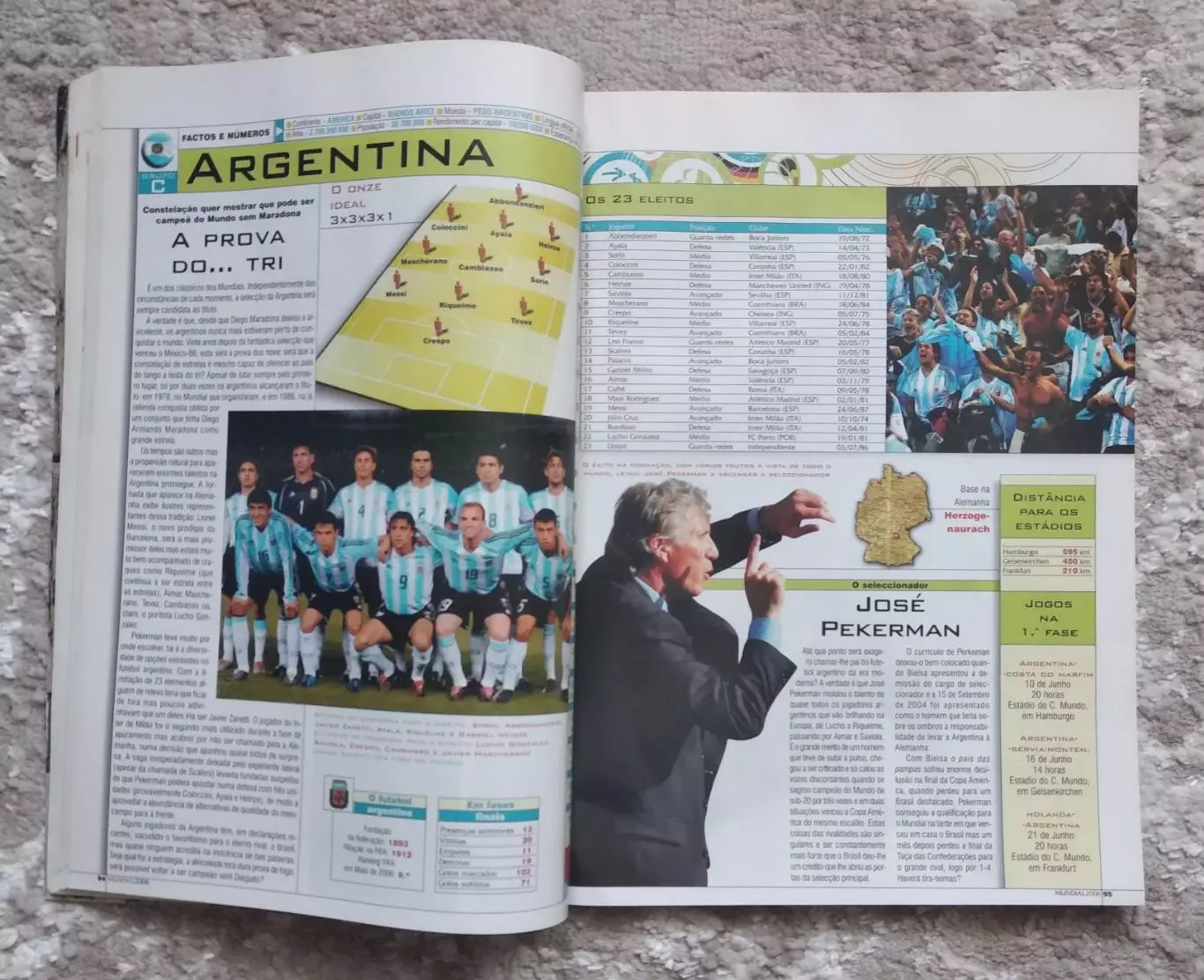 Чемпионат Мира по футболу 2006 Справочник, превью (A Bola, Португалия) 3