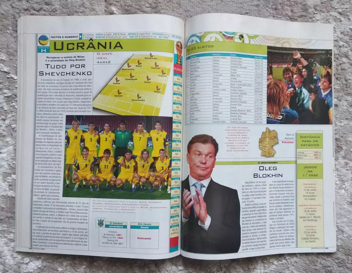 Чемпионат Мира по футболу 2006 Справочник, превью (A Bola, Португалия) 5