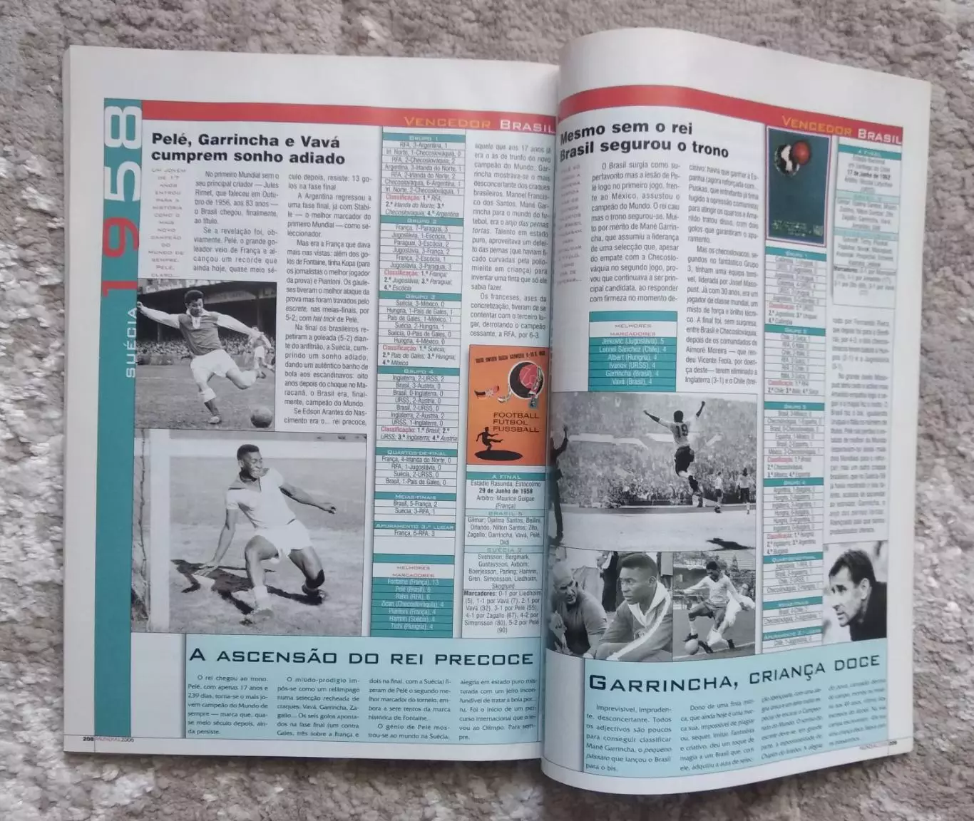 Чемпионат Мира по футболу 2006 Справочник, превью (A Bola, Португалия) 6