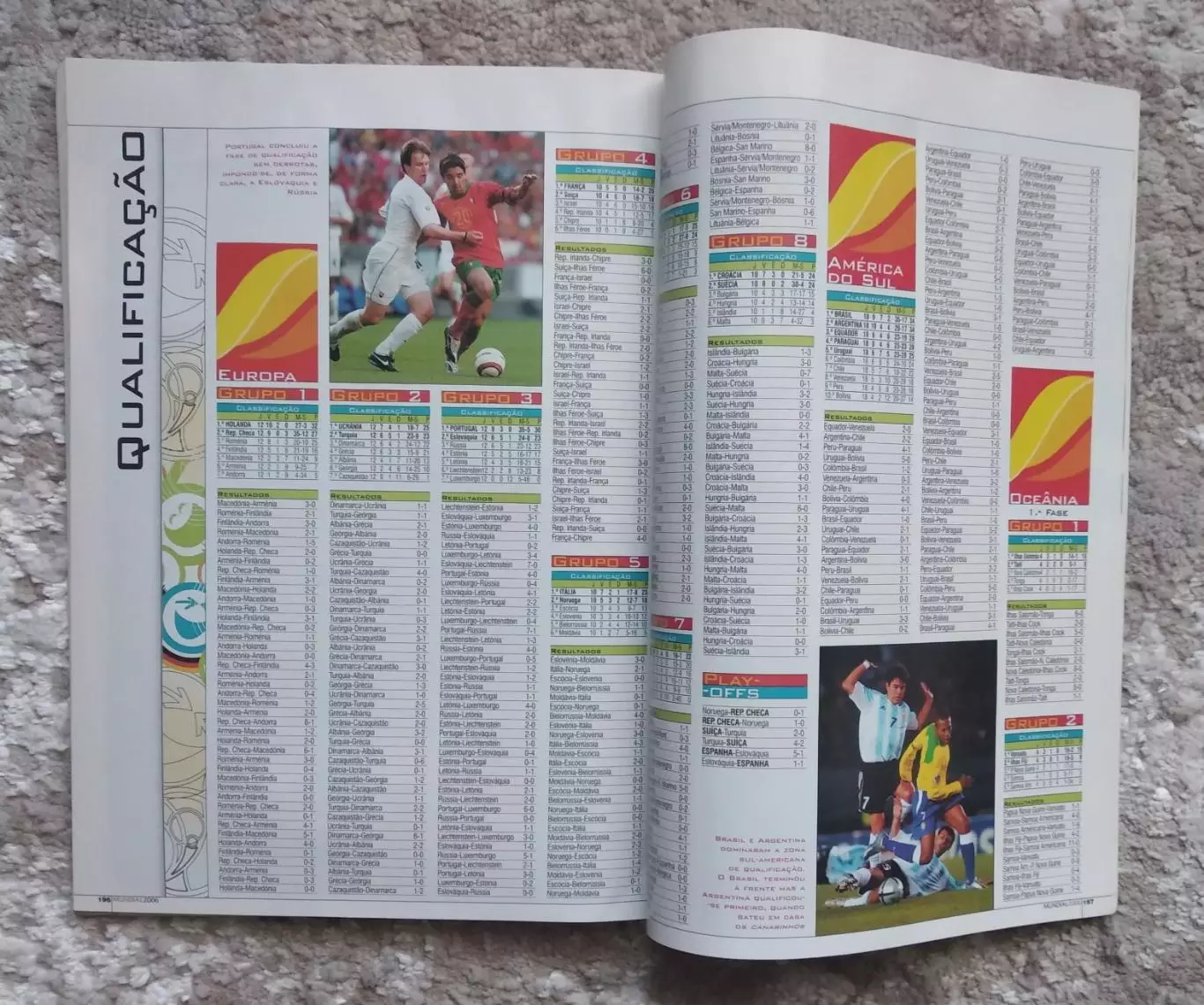 Чемпионат Мира по футболу 2006 Справочник, превью (A Bola, Португалия) 7