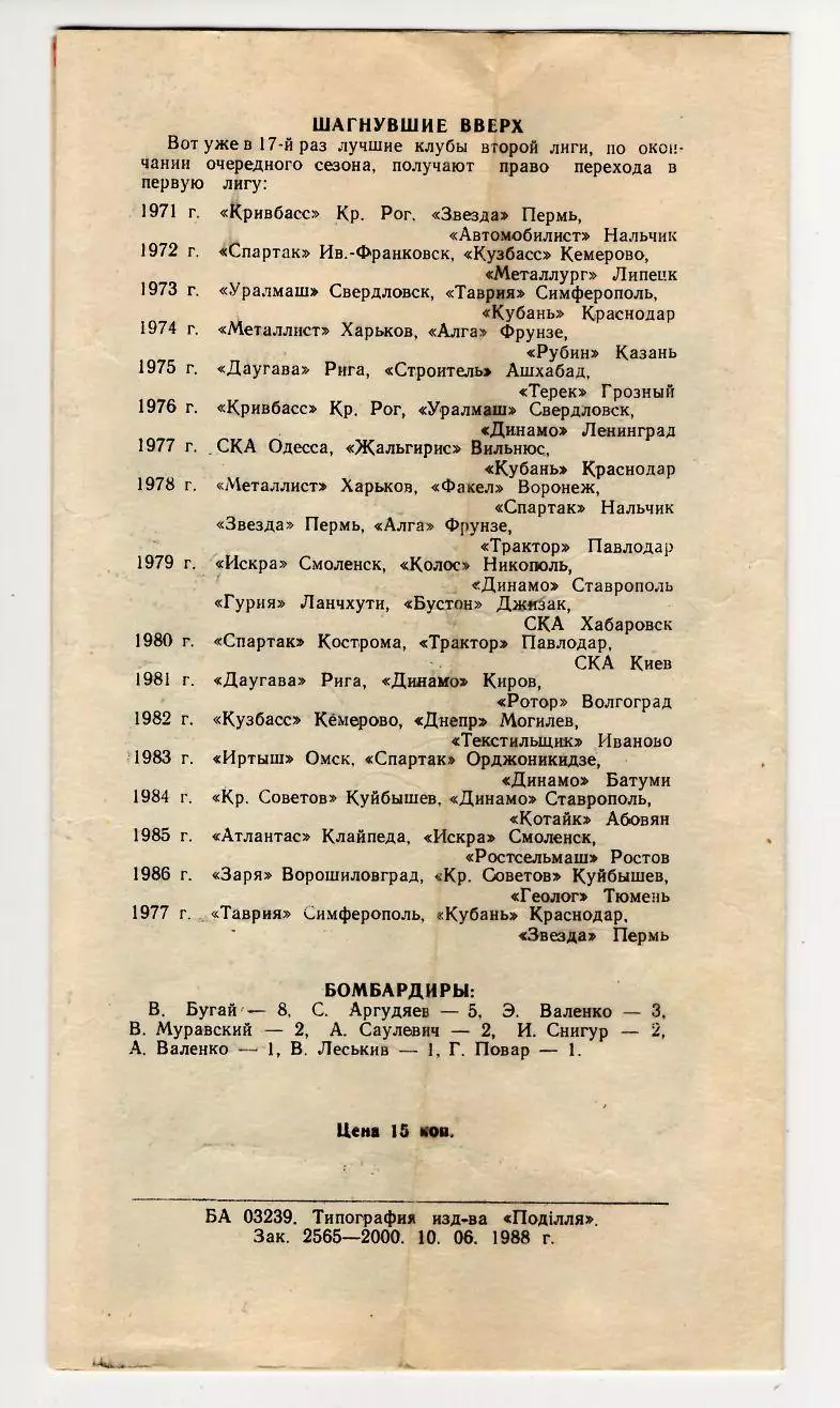 Программа Подолье Хмельницкий - Чайка Севастополь 1988 1