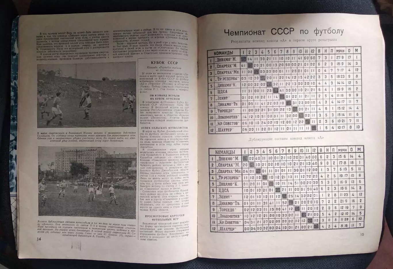 Журнал Спортивные игры№ 2 за 1955 2