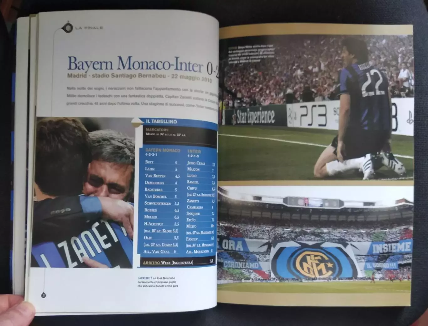 Интер (Милан) - победитель Лиги Чемпионов 2010 г. Gazzetta dello Sport 6