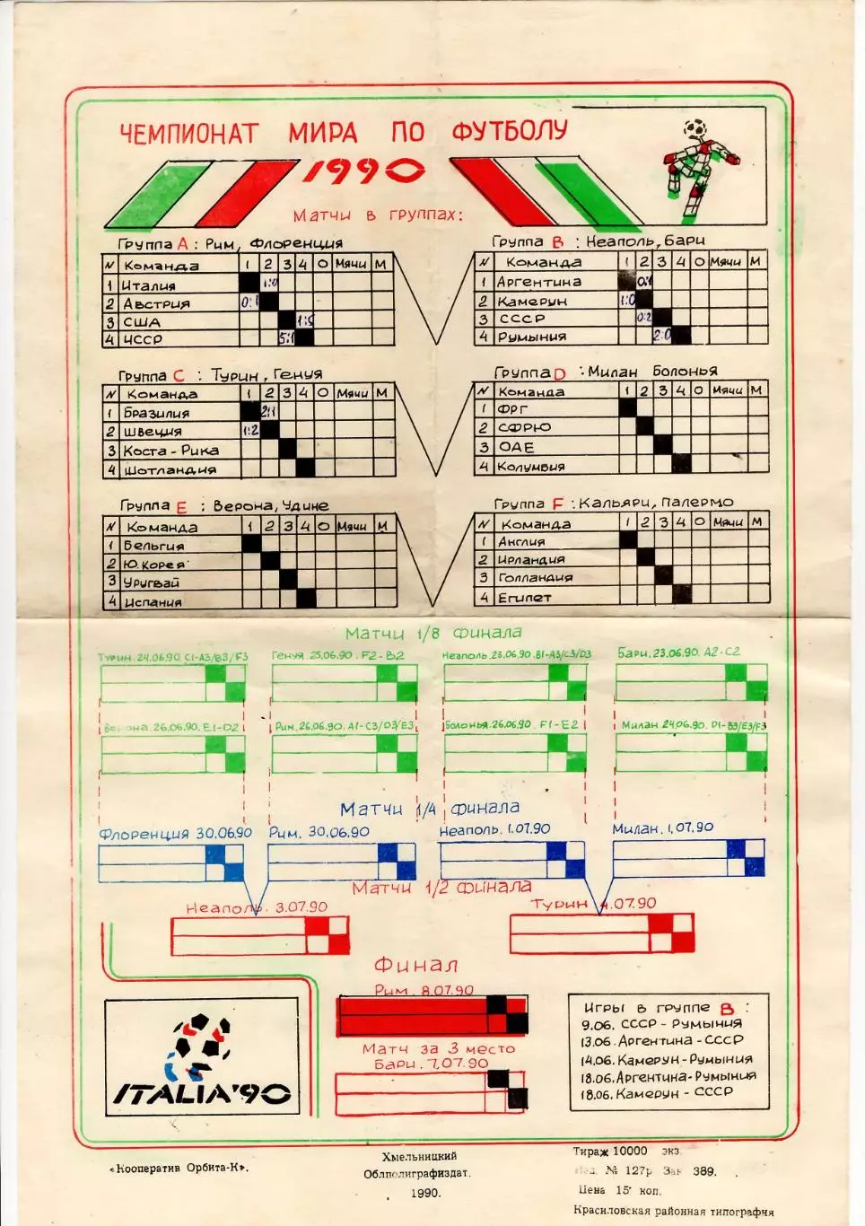 Футбол Чемпионат мира по футболу Италия 1990
