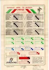 Футбол Чемпионат мира по футболу Италия 1990
