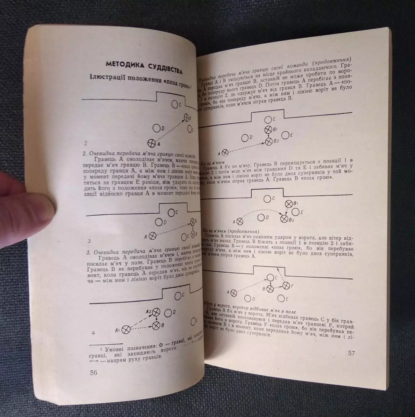 Константин Вихров Соревнования по футболу 2