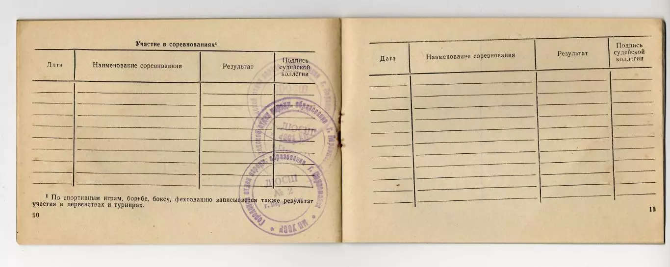 1970-е Зачетная классификационная книжка спортсмена 2