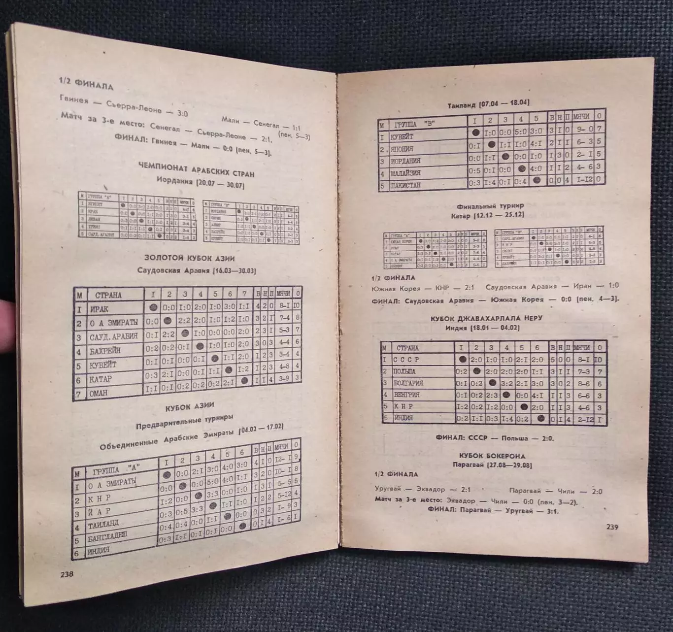 Ландер Ю. Футбол 1988/1989 Календарь-справочник Федерации футбола СССР 4