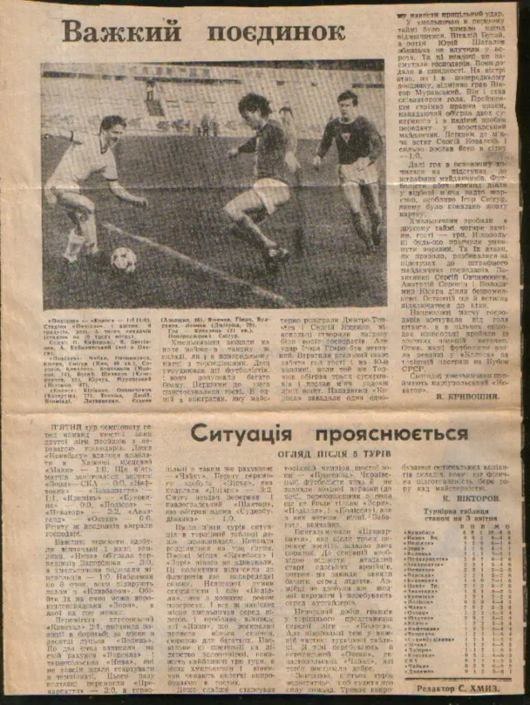 Программа Подолье Хмельницкий - Колос Никополь 1989 1