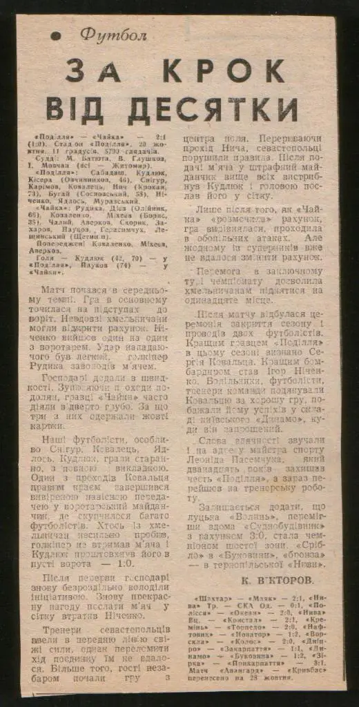 Программа Подолье Хмельницкий - Чайка Севастополь 1989 1