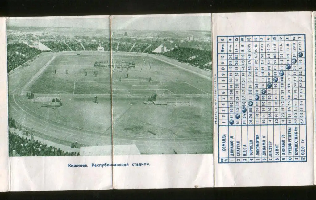 Футбол: Буревестник Кишинев 1956, буклет 2
