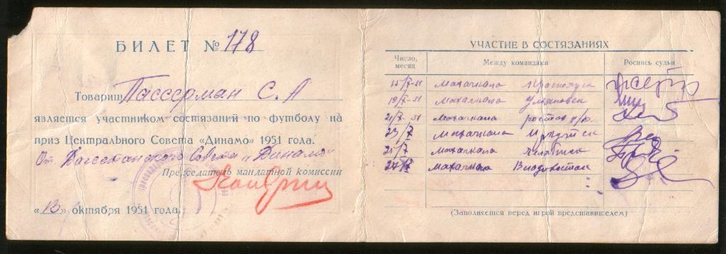 1951 Динамо Махачкала, матчи на приз ЦС Динамо в г.Краснодар 1