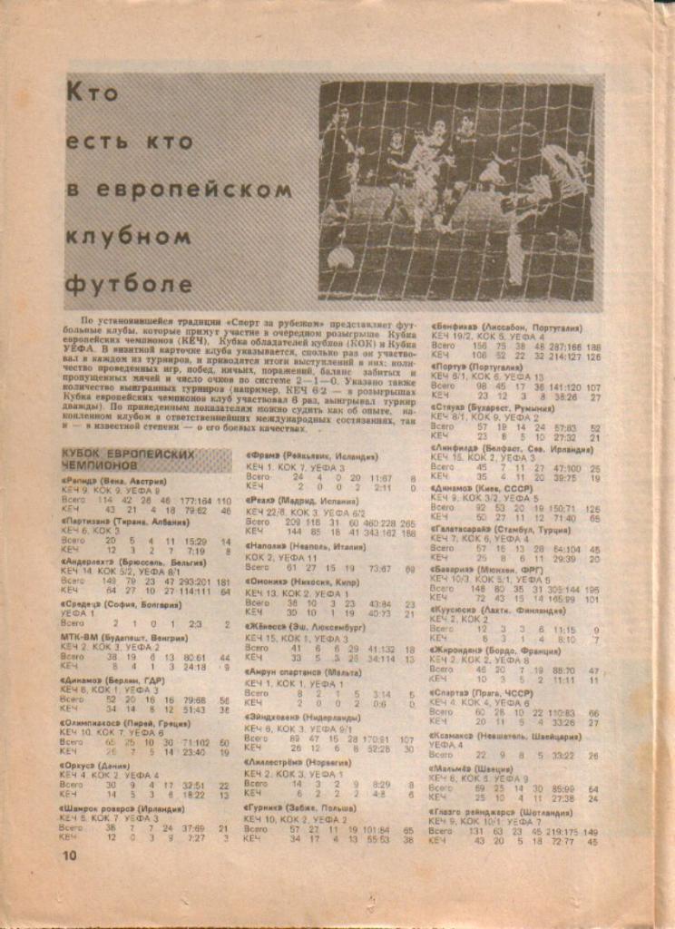 1987 Газета Спорт за рубежем, рейтинг футбольных клубов УЕФА 1
