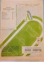 Программа с товарищеского матча по футболу, команд Ленинград - Москва 30.06.1957