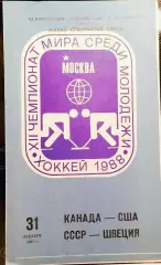 Хоккей. Чемпионат мира среди молодежных команд Канада-США/СССР-Швеция 31.12.1987