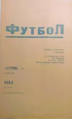 Гурия Ланчхути – ЦСКА Москва 21.11.1986, матч за 1-е место Первая лига, Ужгород.