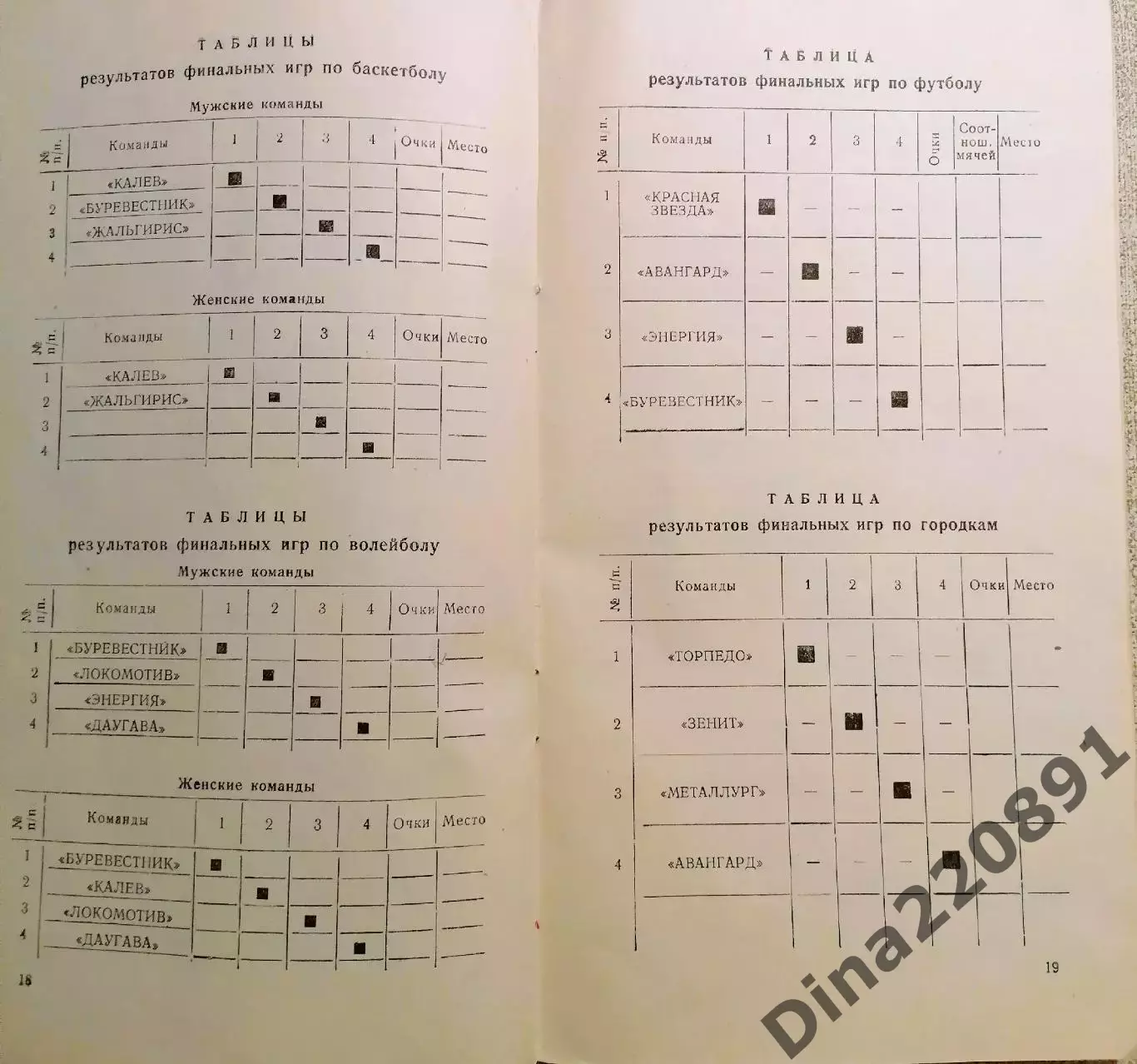5-я Всесоюзная летняя спартакиада профсоюзов - финальный турнир Москва 1955г. 3