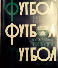 Календарь - справочник футбол. Челябинск 1966г.