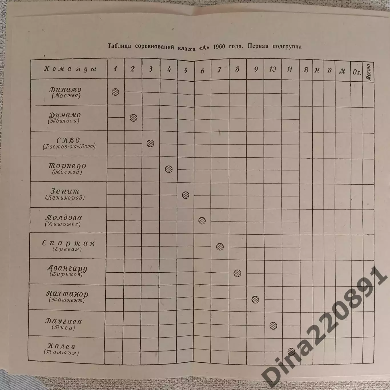 Календарь-справочник Футбол. Ленинград 1960г. с таблицами- вкладышами 1