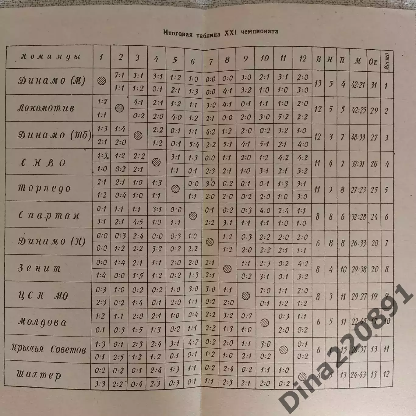 Календарь-справочник Футбол. Ленинград 1960г. с таблицами- вкладышами 2
