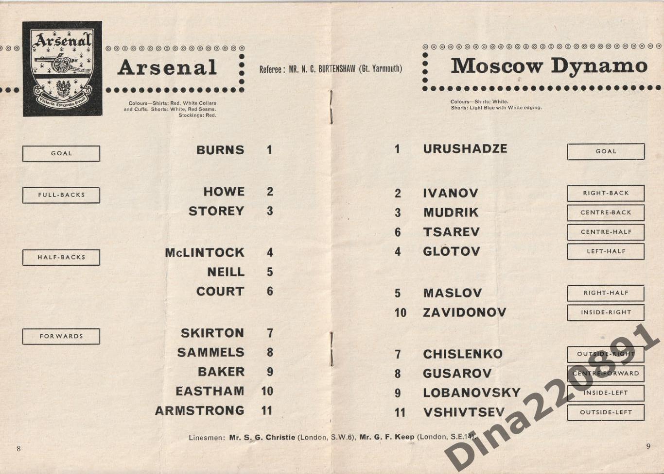 МТМ Арсенал Лондон Англия - Динамо Москва СССР 1965 2