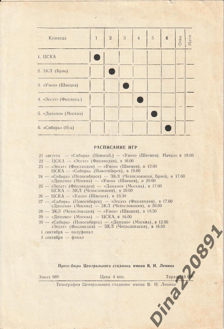 Международный турнир по хоккею приз Советский спорт 1970г. 1