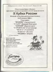 Хоккей с мячом Кубок России второй этап Архангельск 12-17.10.2000