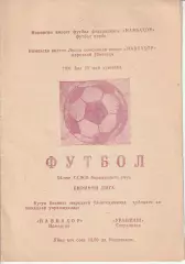 Навбахор Наманган - Уралмаш Свердловск 20.05.1991г Чемпионат СССР по футболу.
