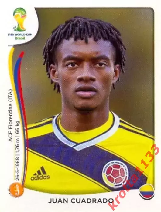 Наклейка #196 Juan Cuadrado для альбома PANINI Чемпионат Мира 2014
