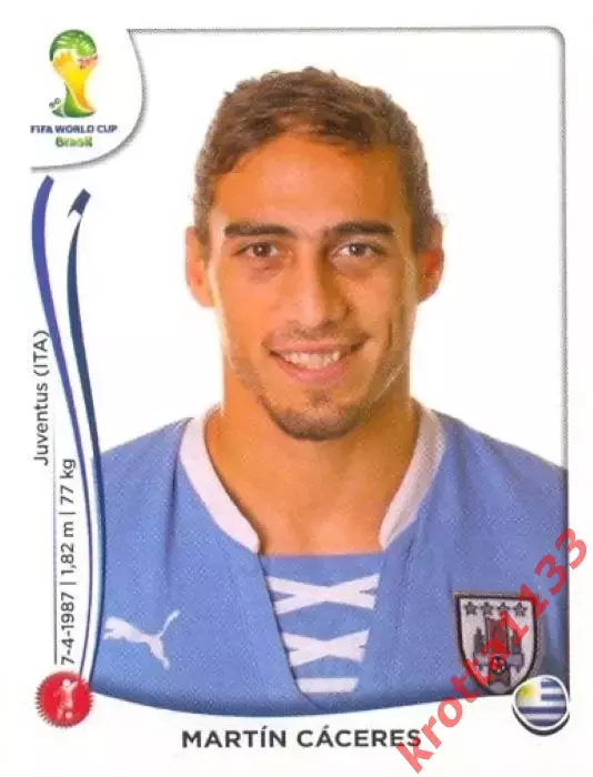 Наклейка #266 Martin Caceres для альбома PANINI Чемпионат Мира 2014