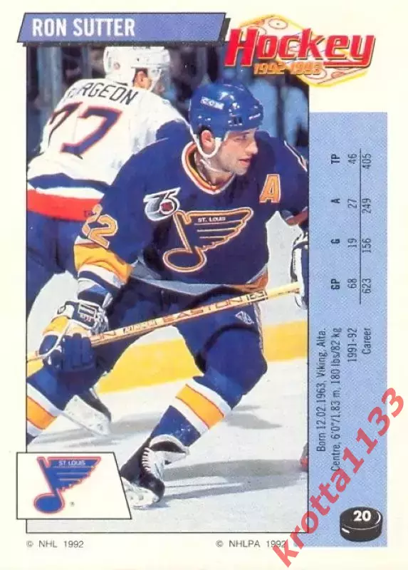 Наклейка #20 Ron Sutter St. Louis Blues для альбома PANINI NHL 1992-1993