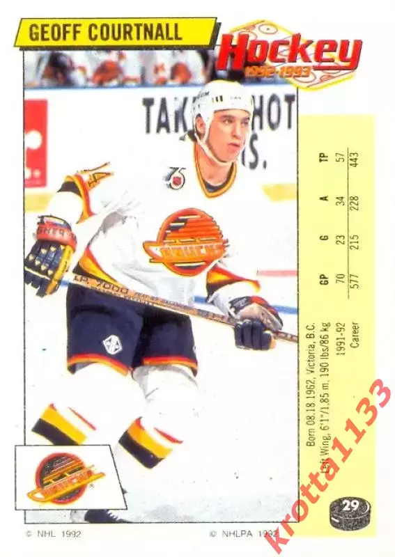 Наклейка #29 Geoff Courtnall Vancouver Canucks для альбома PANINI NHL 1992-1993
