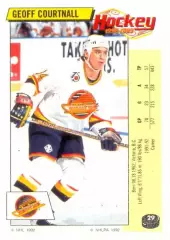 Наклейка #29 Geoff Courtnall Vancouver Canucks для альбома PANINI NHL 1992-1993